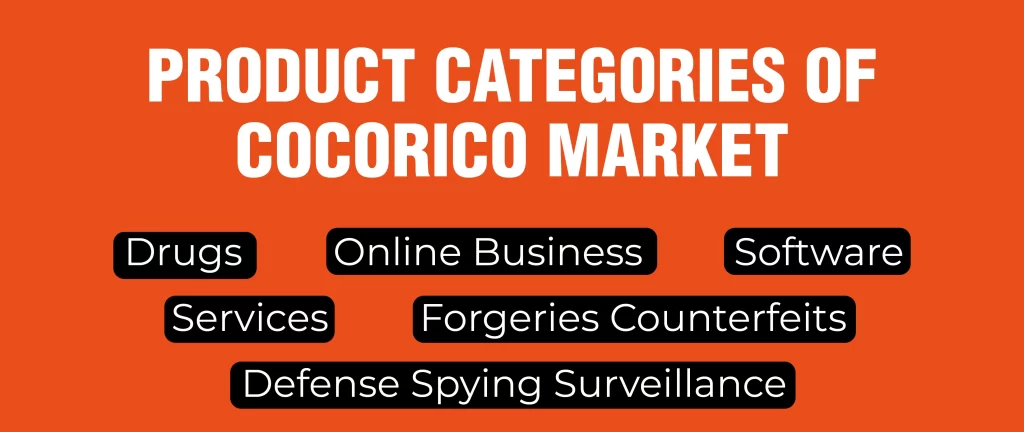 Product Categories of Cocorico Market